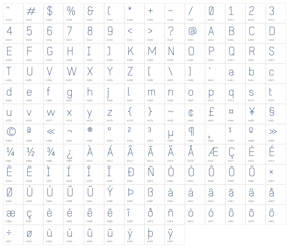 ZF2334 Condensed Regular Character Map