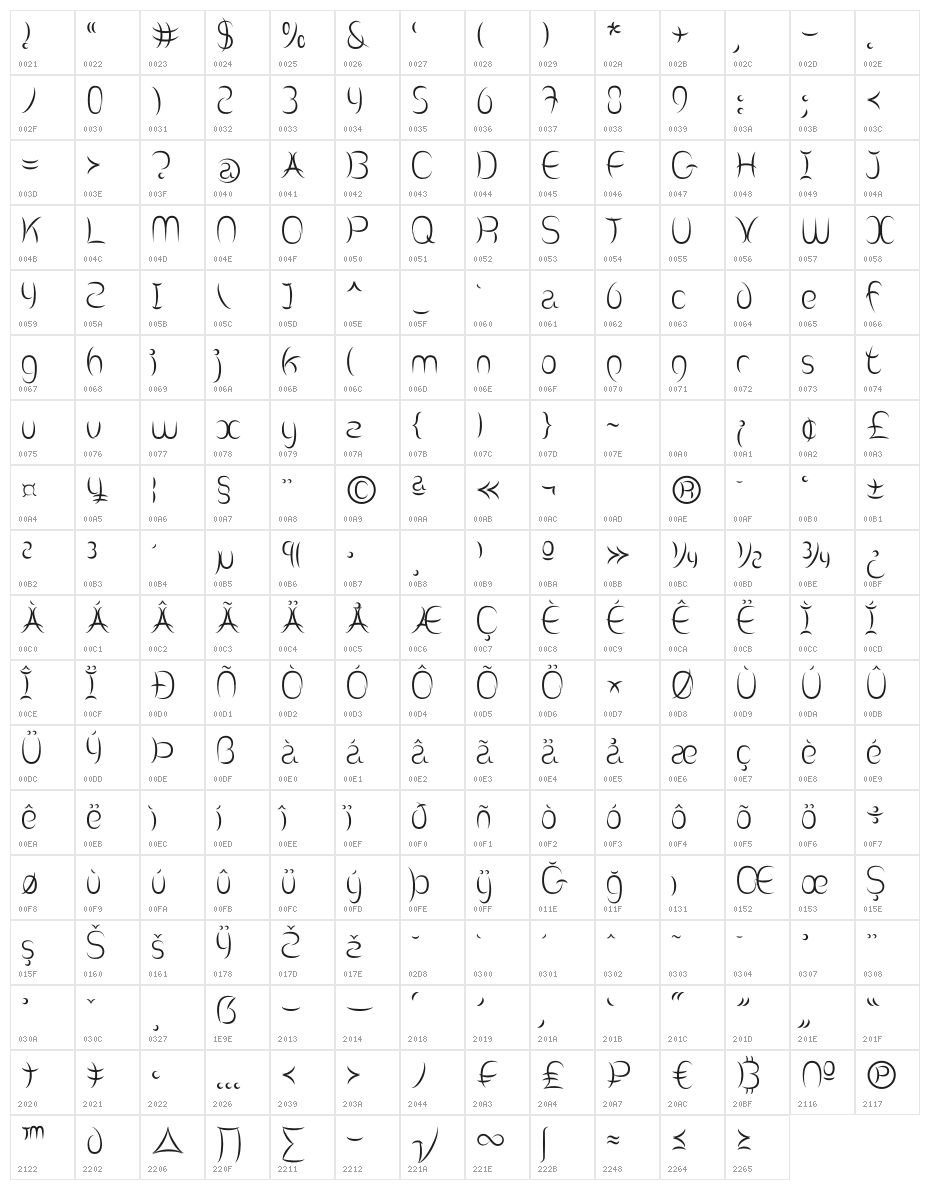 ZF2334 Crescents Character Map