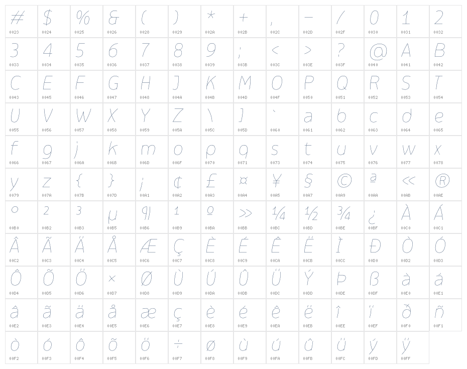 ZF2334 Curved & Italic Hairline Character Map