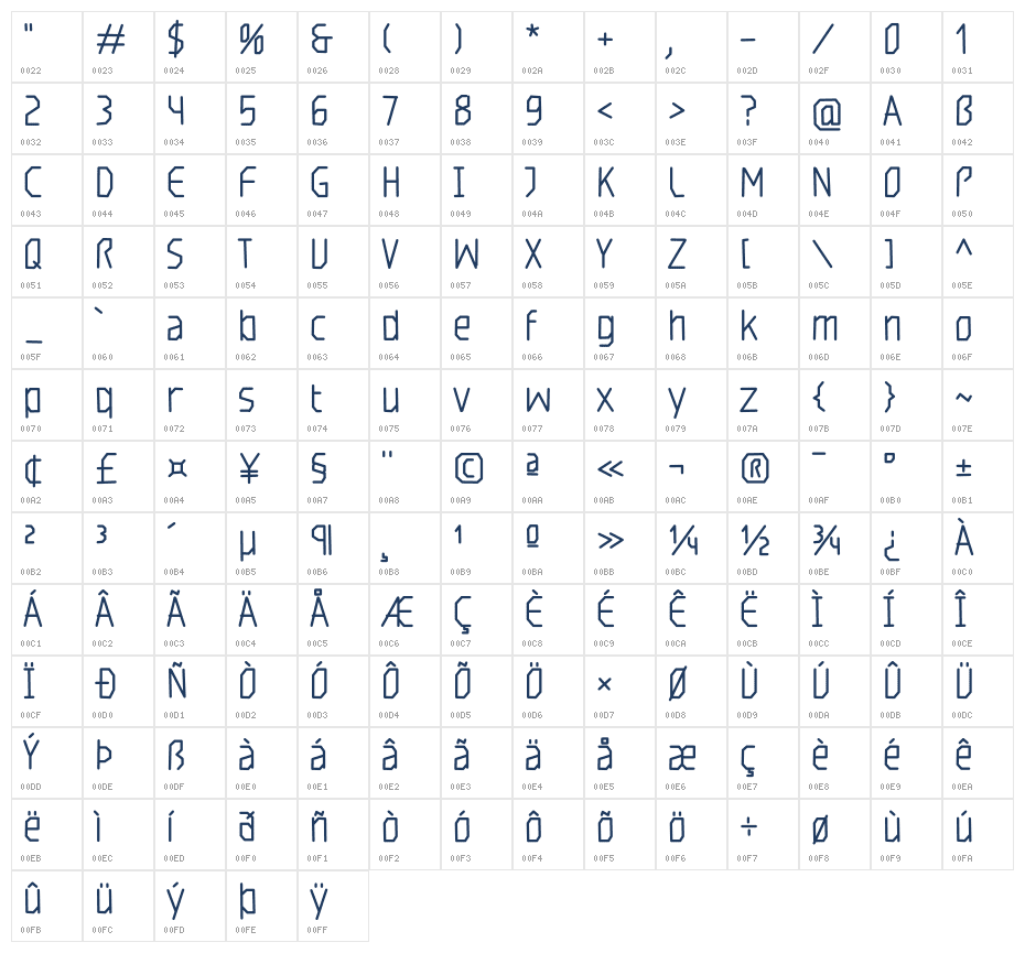 ZF2334 Polygon Bold Character Map