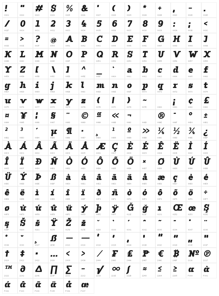 ZF2334 Slab Serif Black Italic Character Map