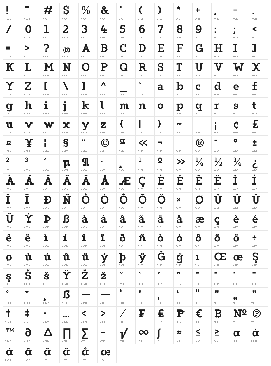 ZF2334 Slab Serif Bold Character Map