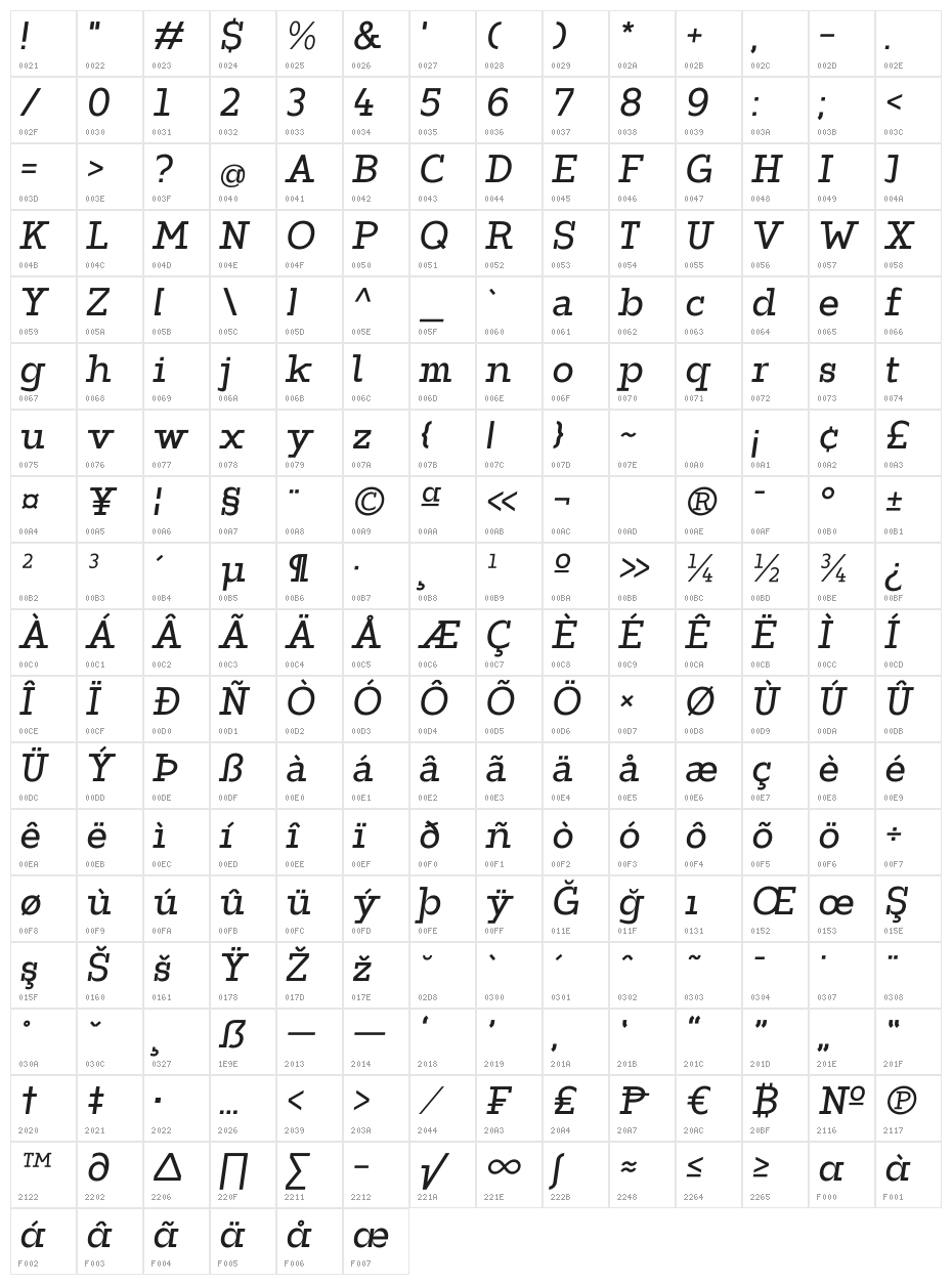ZF2334 Slab Serif Italic Character Map