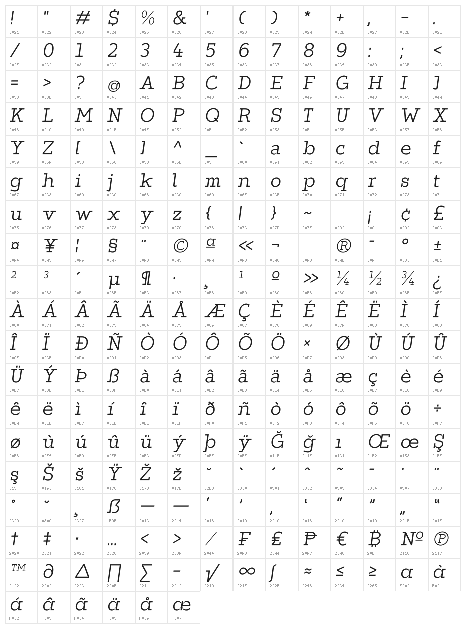 ZF2334 Slab Serif Light Italic Character Map