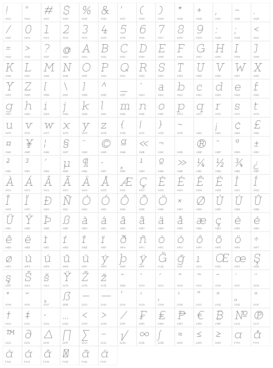 ZF2334 Slab Serif Thin Italic Character Map