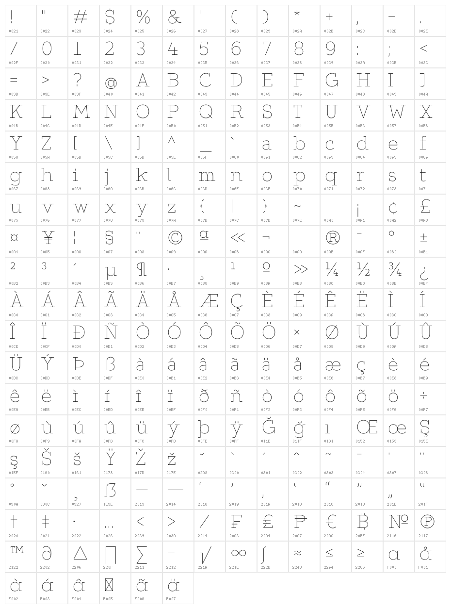 ZF2334 Slab Serif Thin Character Map