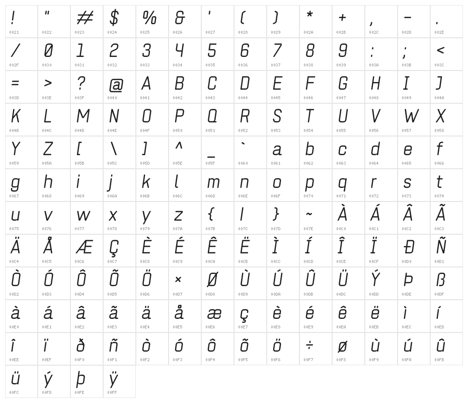 ZF2334 Square Light Italic Character Map