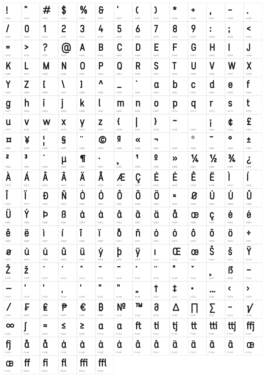 ZF2334 Squarish Bold Character Map