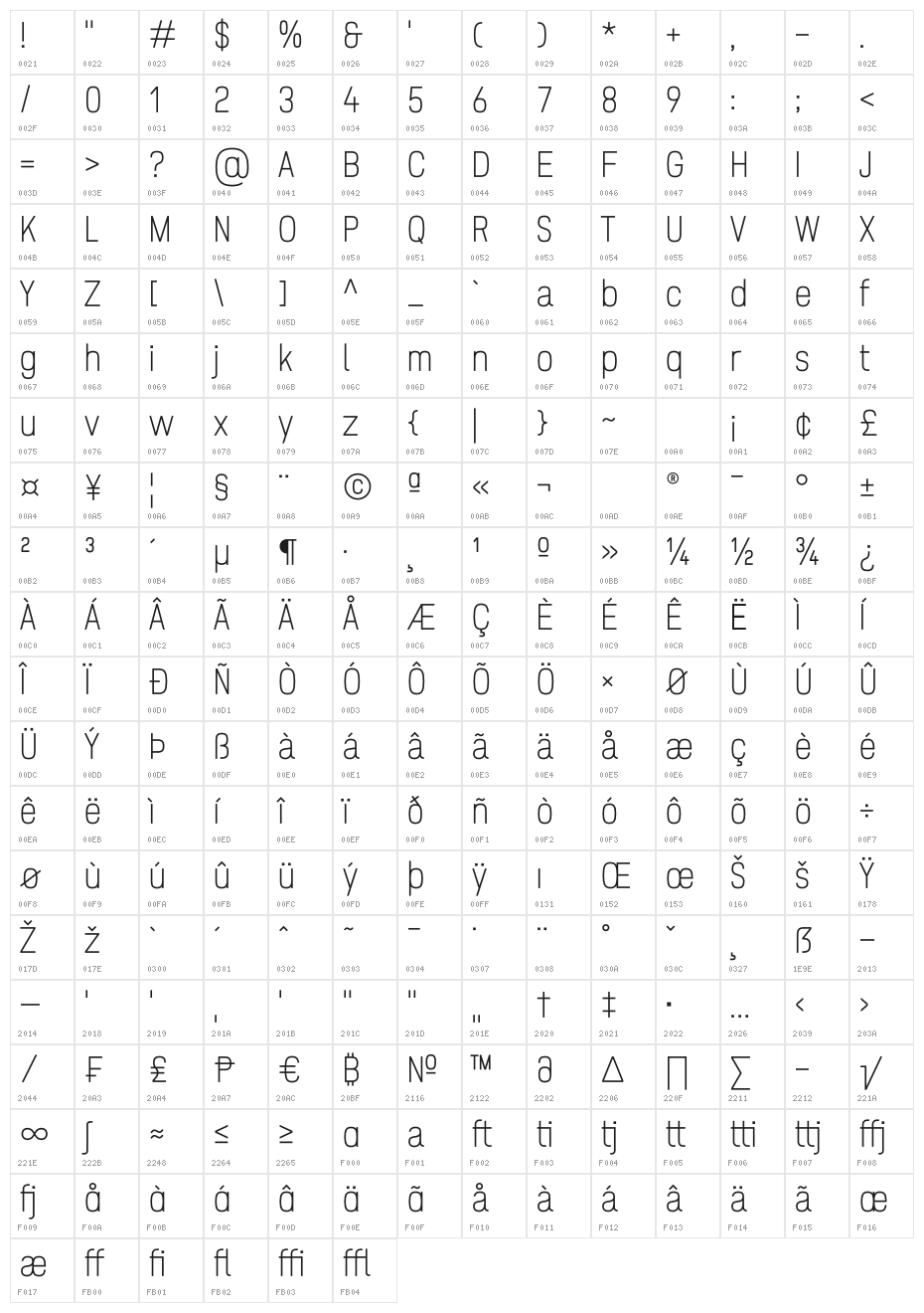 ZF2334 Squarish Light Character Map