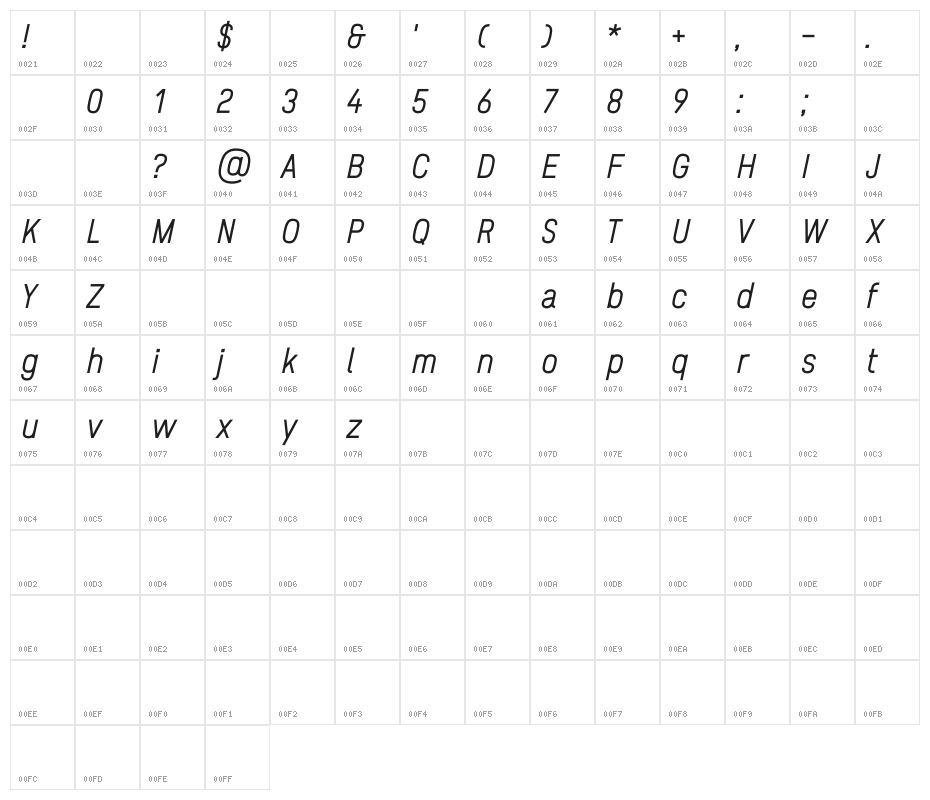 ZF2334 Squarish Regular Italic Character Map