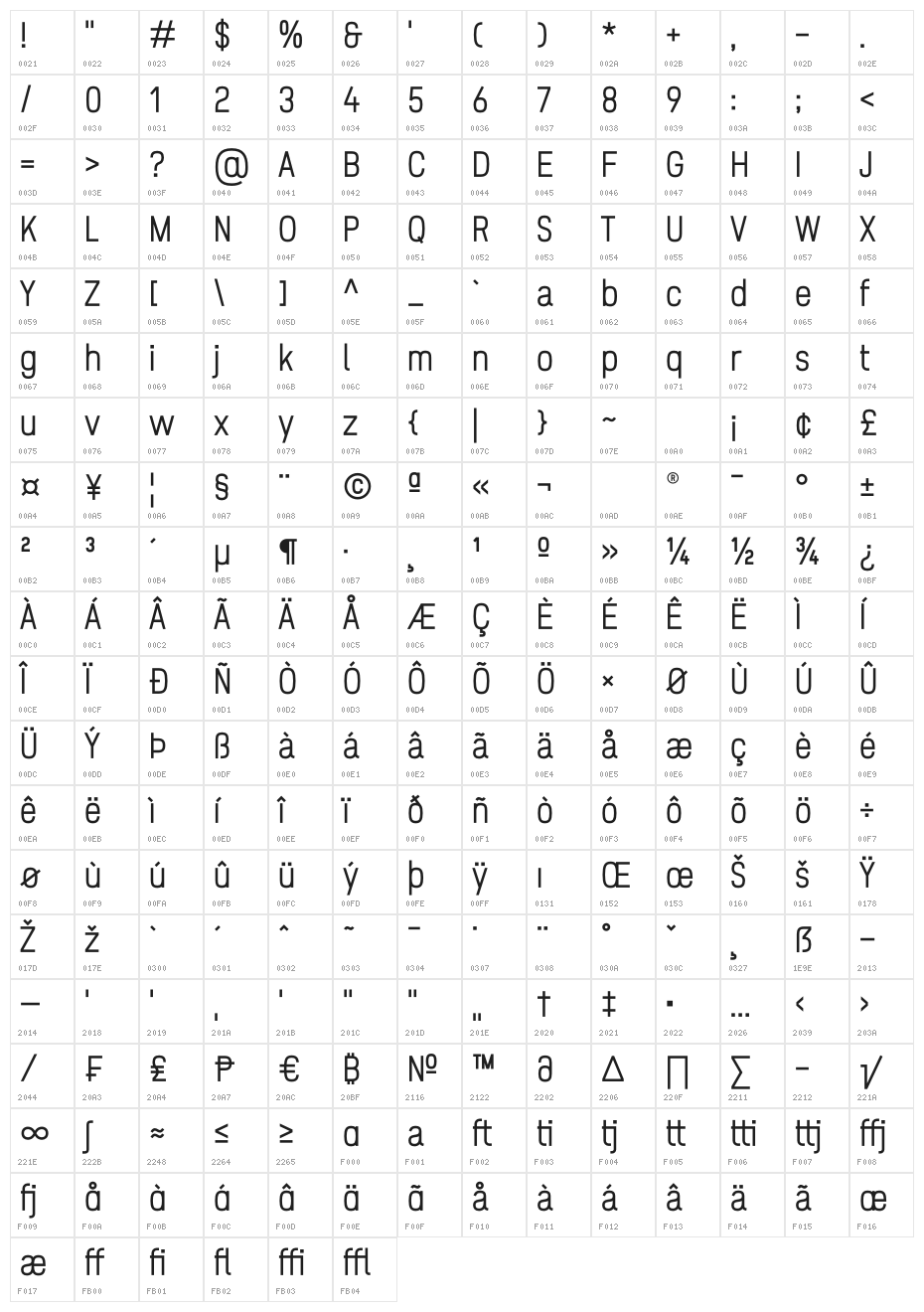 ZF2334 Squarish Character Map