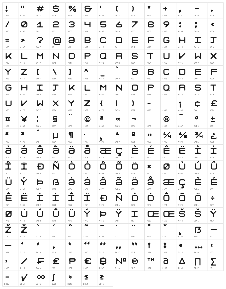 ZF2334 Squircle Ink Character Map