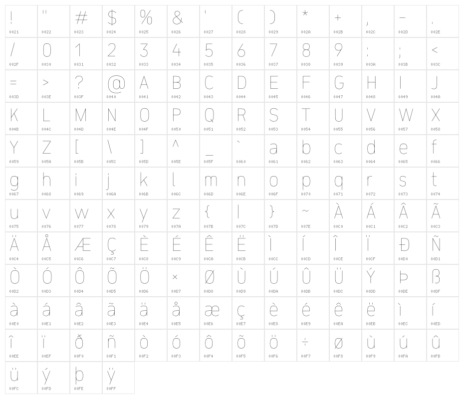 ZF2334 That's All Right Hairline Character Map