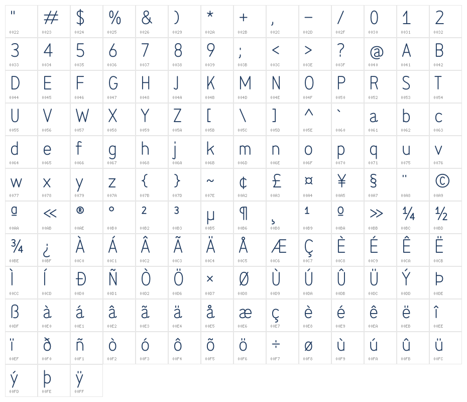 ZF2334 Typeface 139 Character Map