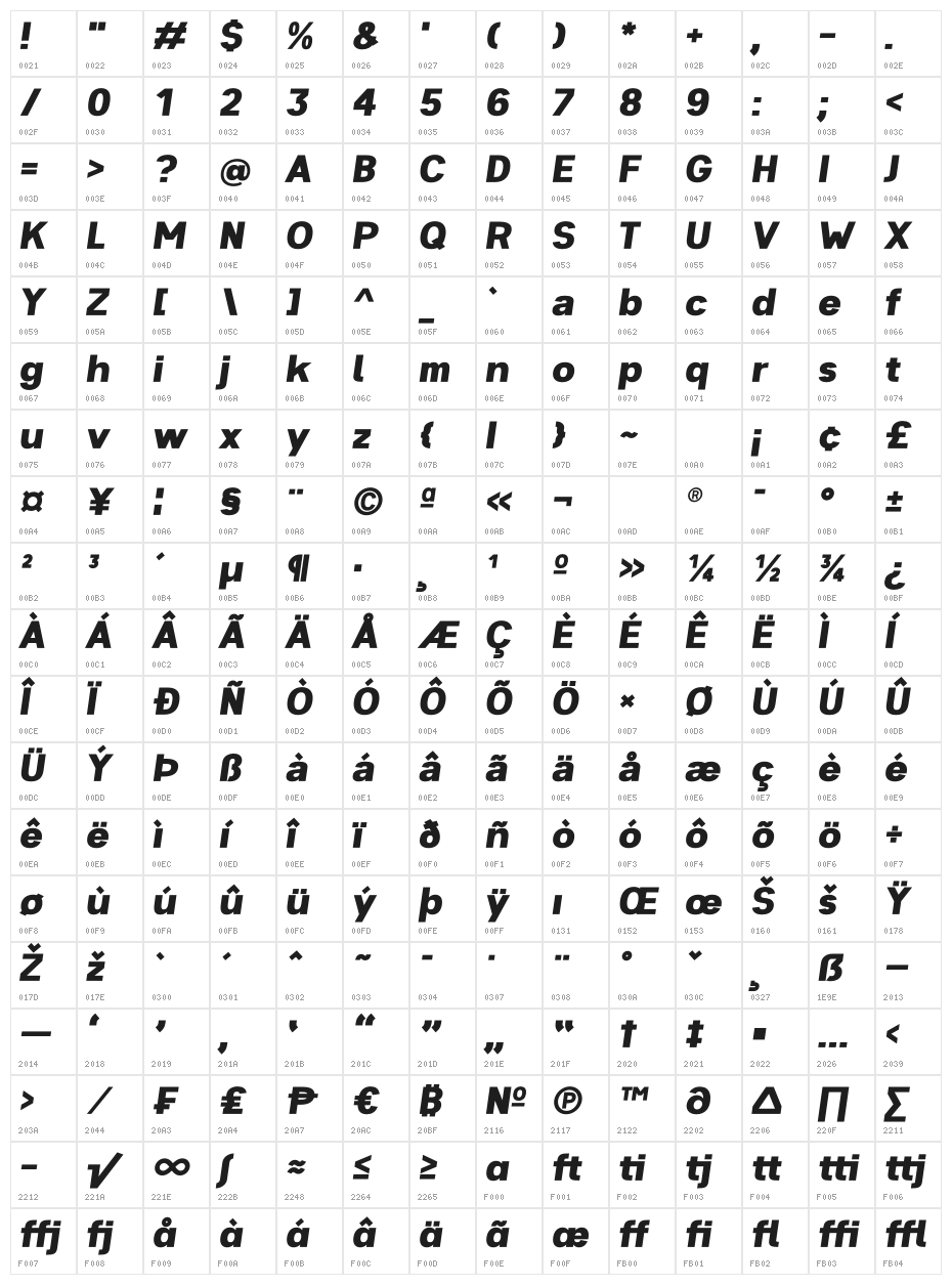 ZF2334 Typeface 6 Black Italic Character Map