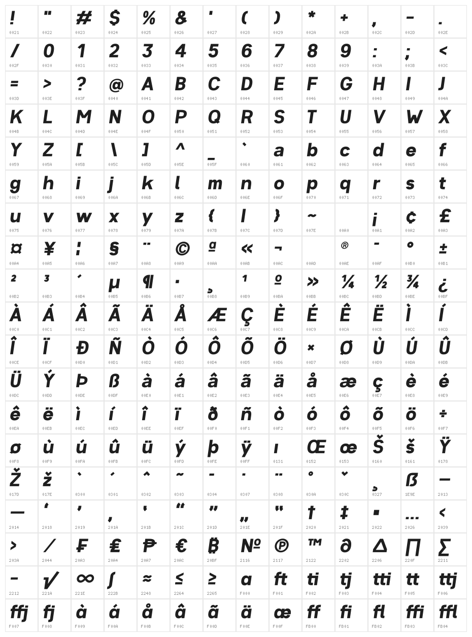 ZF2334 Typeface 6 Bold Italic Character Map