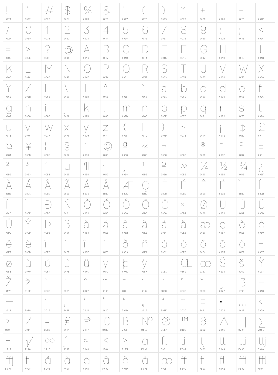 ZF2334 Typeface 6 Hairline Character Map