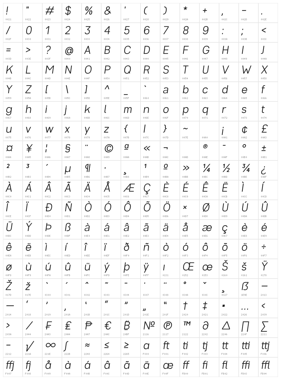 ZF2334 Typeface 6 Light Italic Character Map