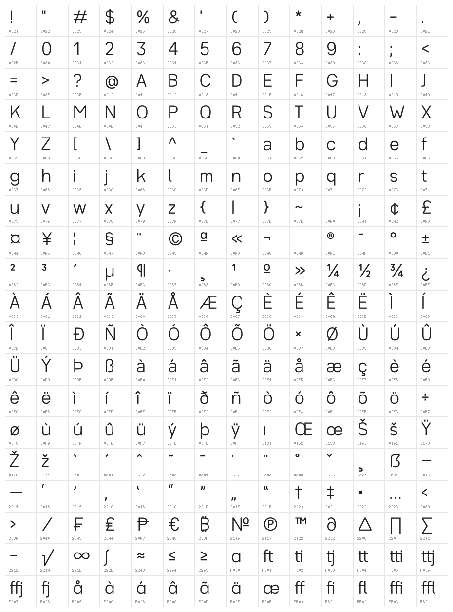 ZF2334 Typeface 6 Light Character Map