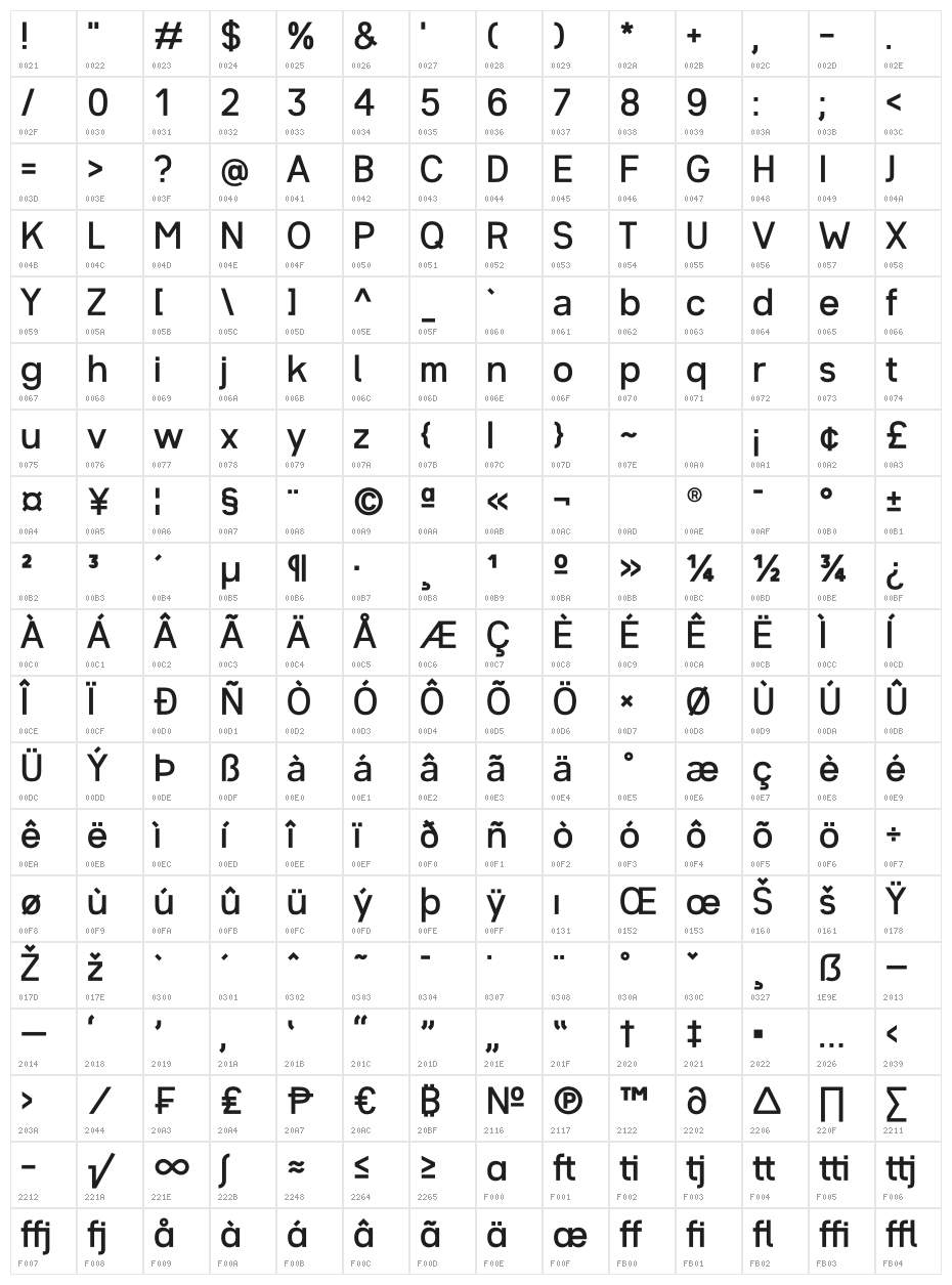 ZF2334 Typeface 6 Regular Character Map