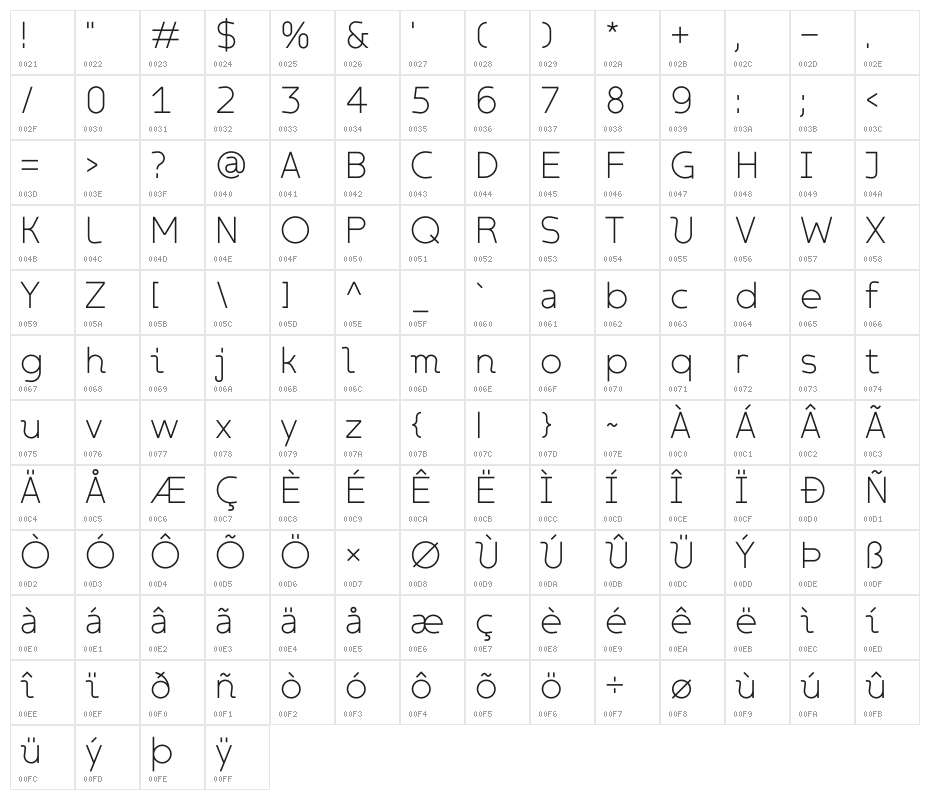ZF2334 Typeface 63 Regular Character Map