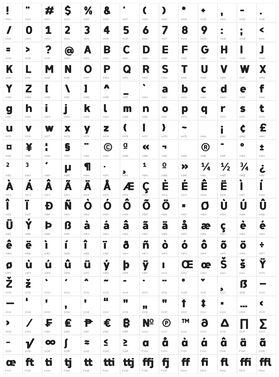 ZF2334 Typography Love Black Character Map