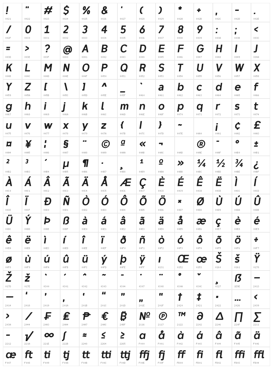 ZF2334 Typography Love Bold Italic Character Map