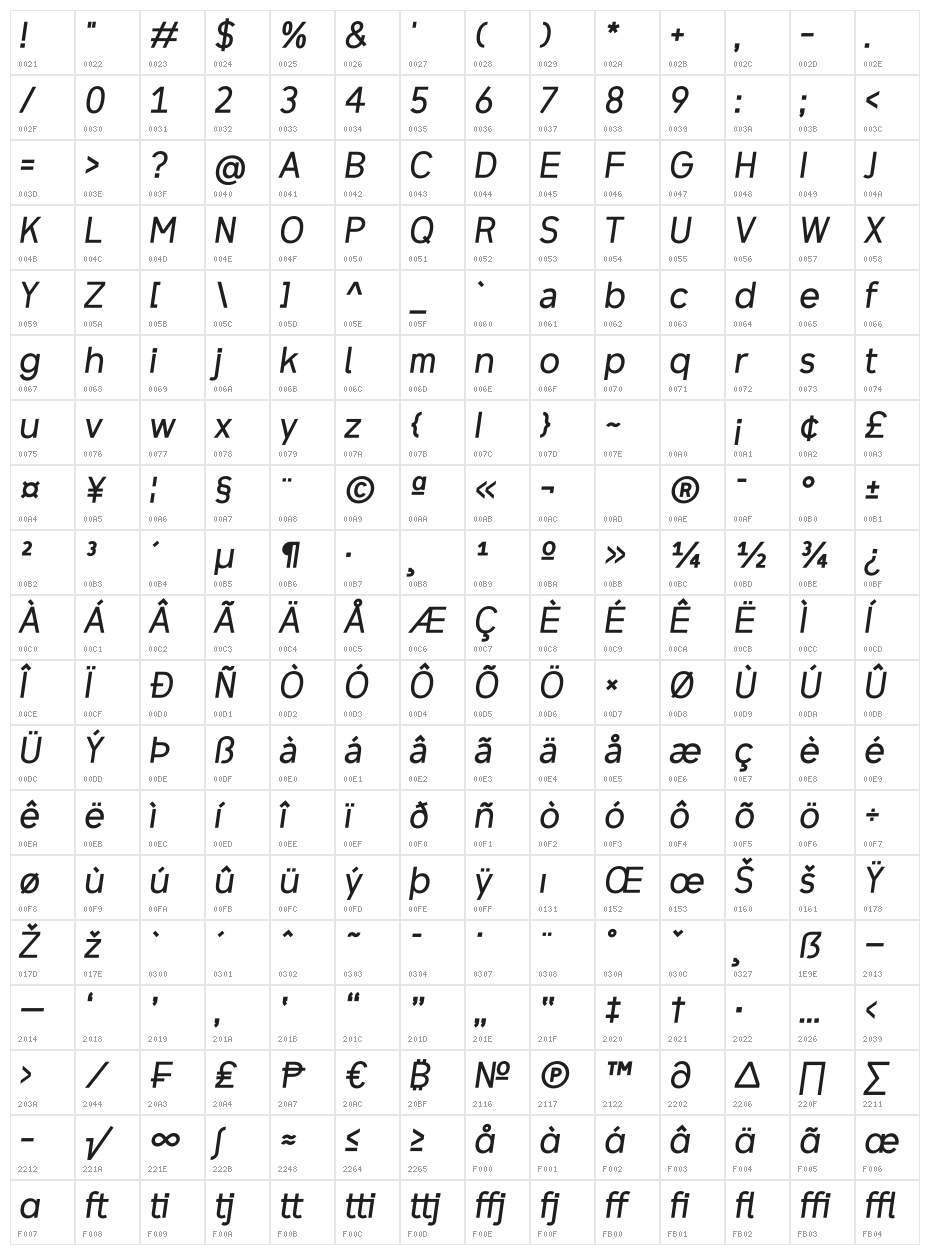 ZF2334 Typography Love Italic Character Map