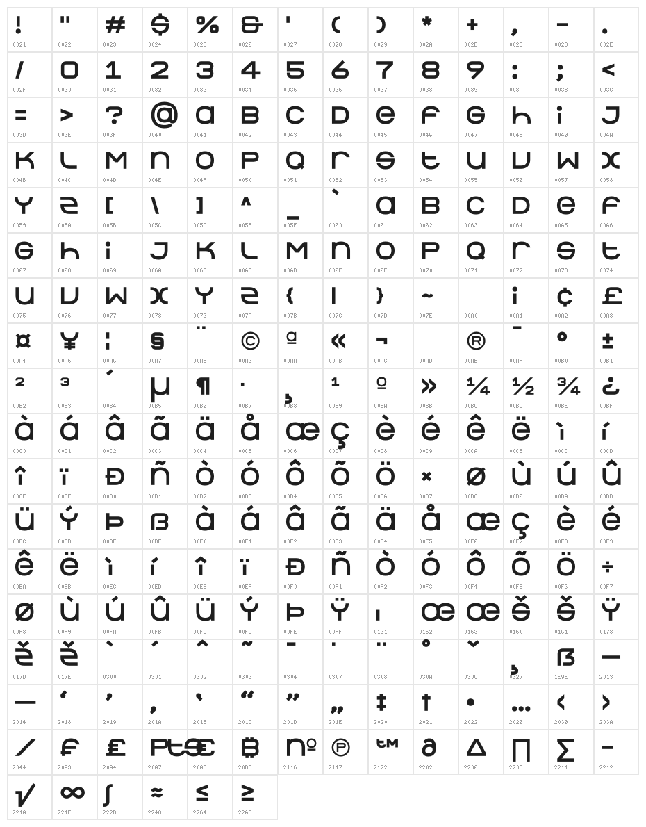 ZF2334 e = g Character Map