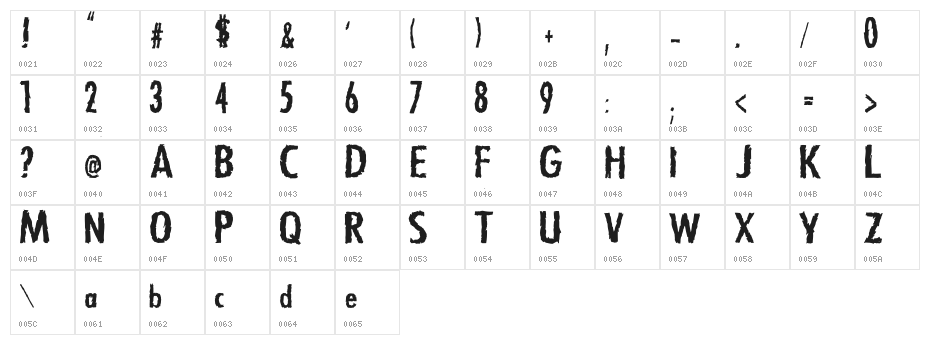 Zfonts Character Map