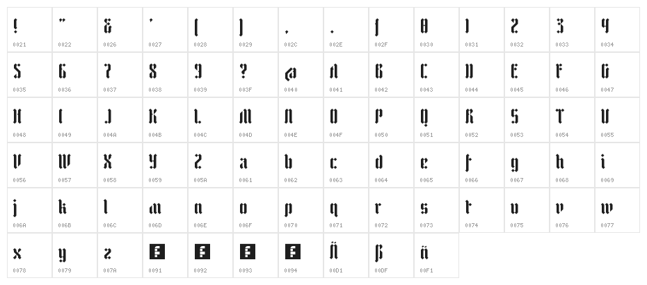 zfraktur eYe/FS Regular Character Map