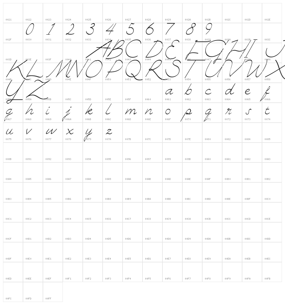 Zhafir Character Map