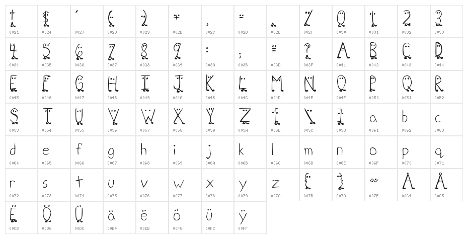 Zhang QA Character Map