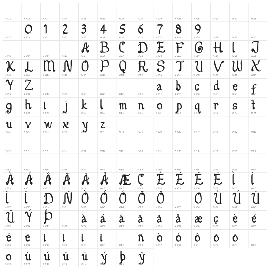 Zhonfragile Character Map
