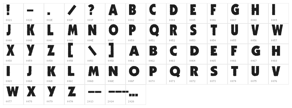 Zhukov Zippo Character Map