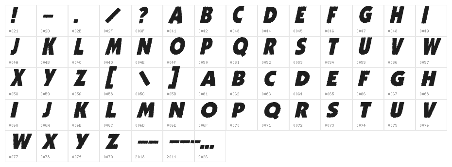 ZhukovZippo-Italic Character Map