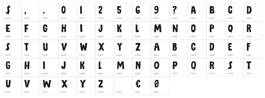 Ziboulateur DEMO Regular Character Map
