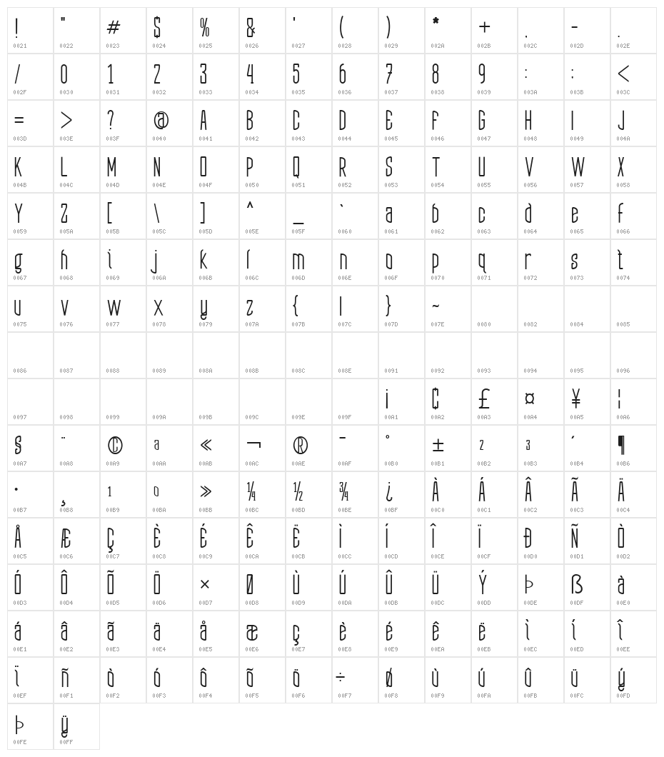 Zibryain demo Regular Character Map