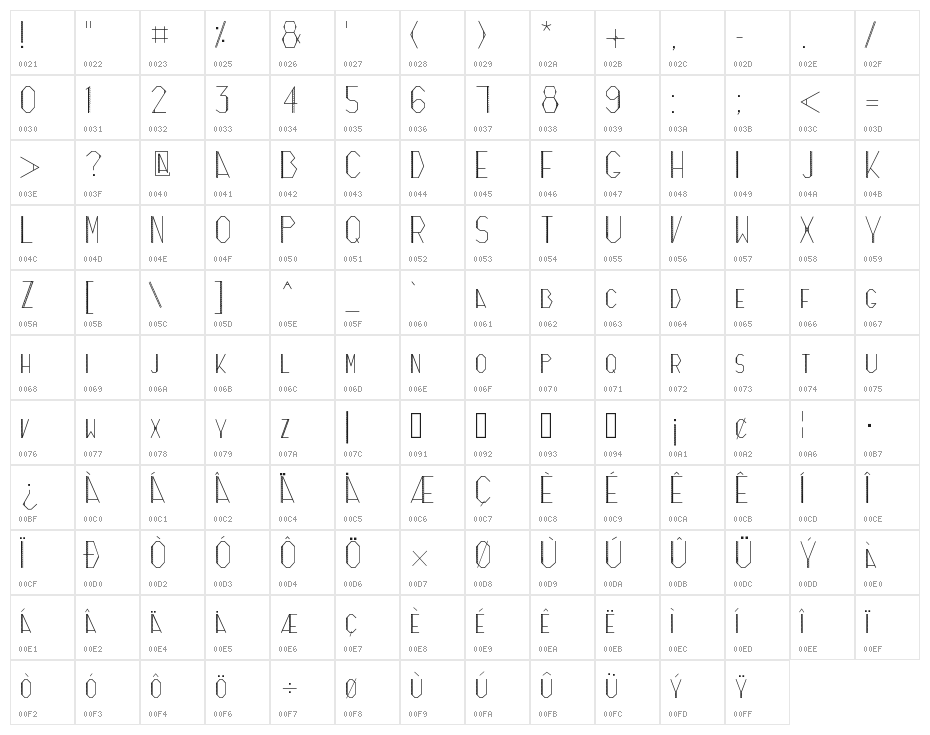 Zicizac Character Map
