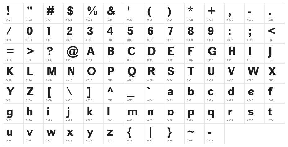 Ziclose Character Map
