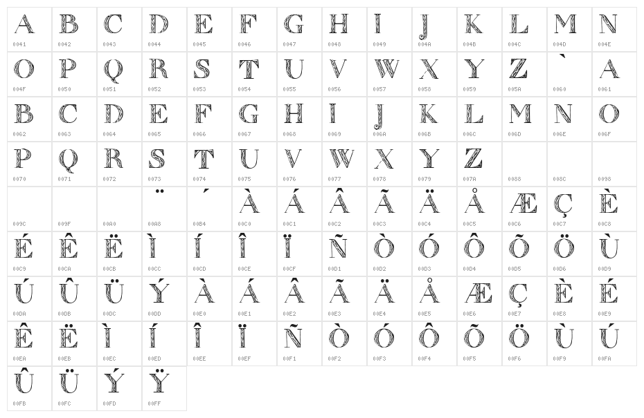 Zierinitialen1 Character Map