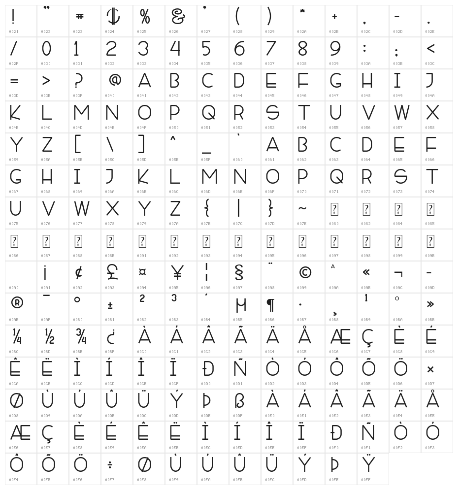 Zietta Sans Personal Use Character Map