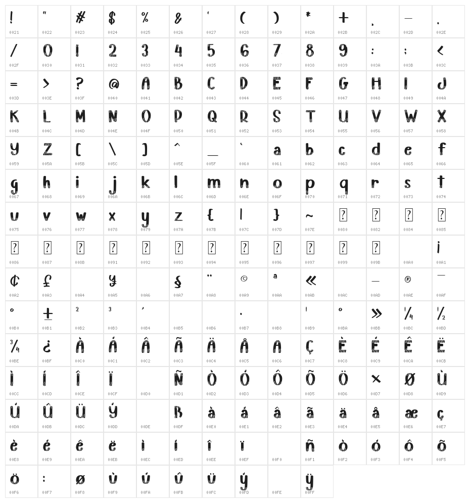 ZigZag Chocolate Character Map