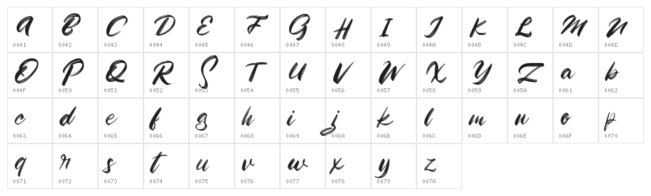 Zigas FREE Character Map