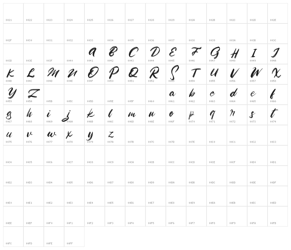 ZigasFREE Character Map