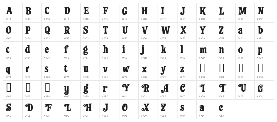 ZiggyStandard Character Map