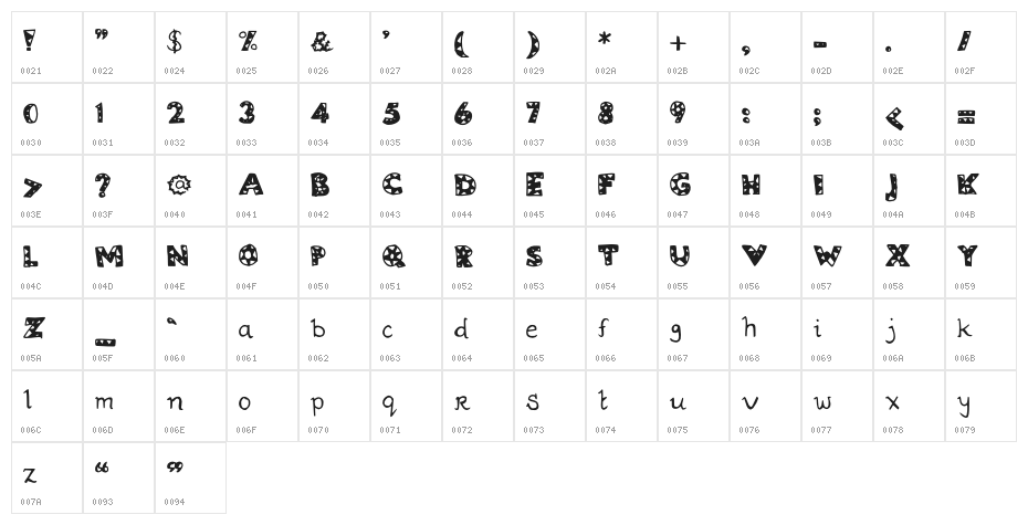 ZiggyZaggy Medium Character Map