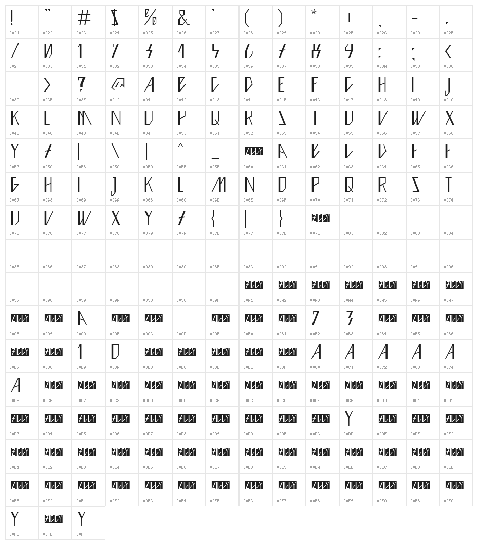 Ziggy Character Map