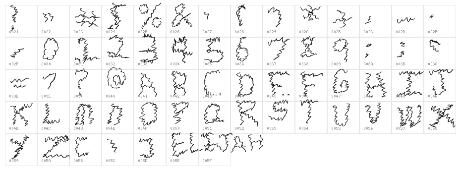 Zigie Zag Character Map