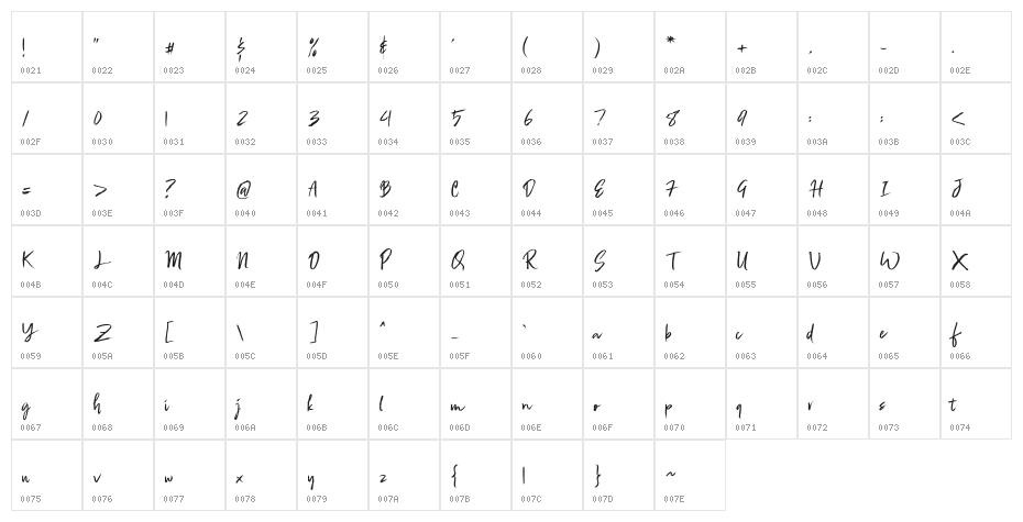 Zignature Character Map